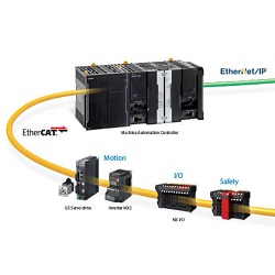 Gaziantep Otomasyon Firmaları