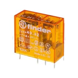 GAZİANTEP FINDER BAYİ